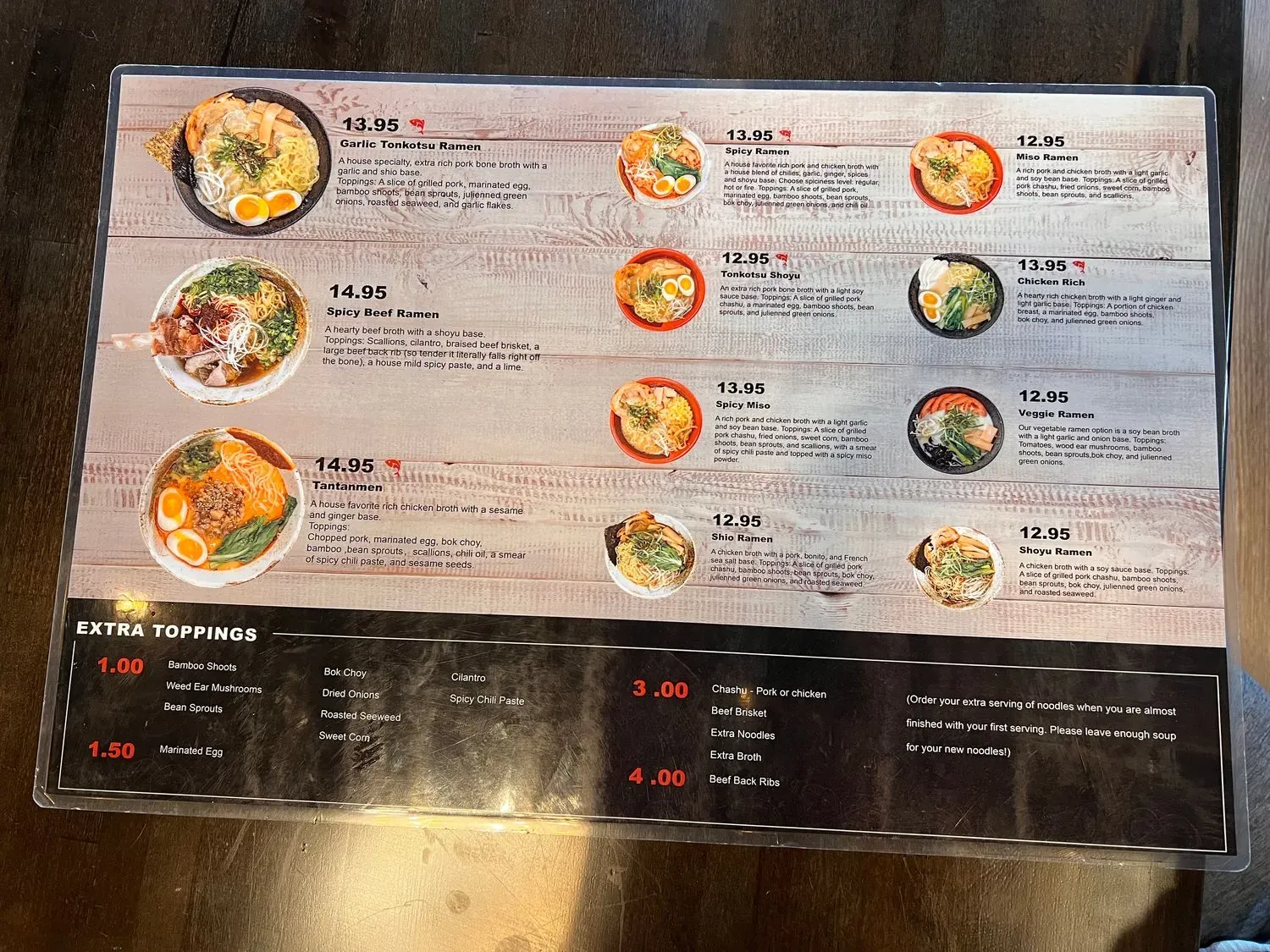 Menu 4