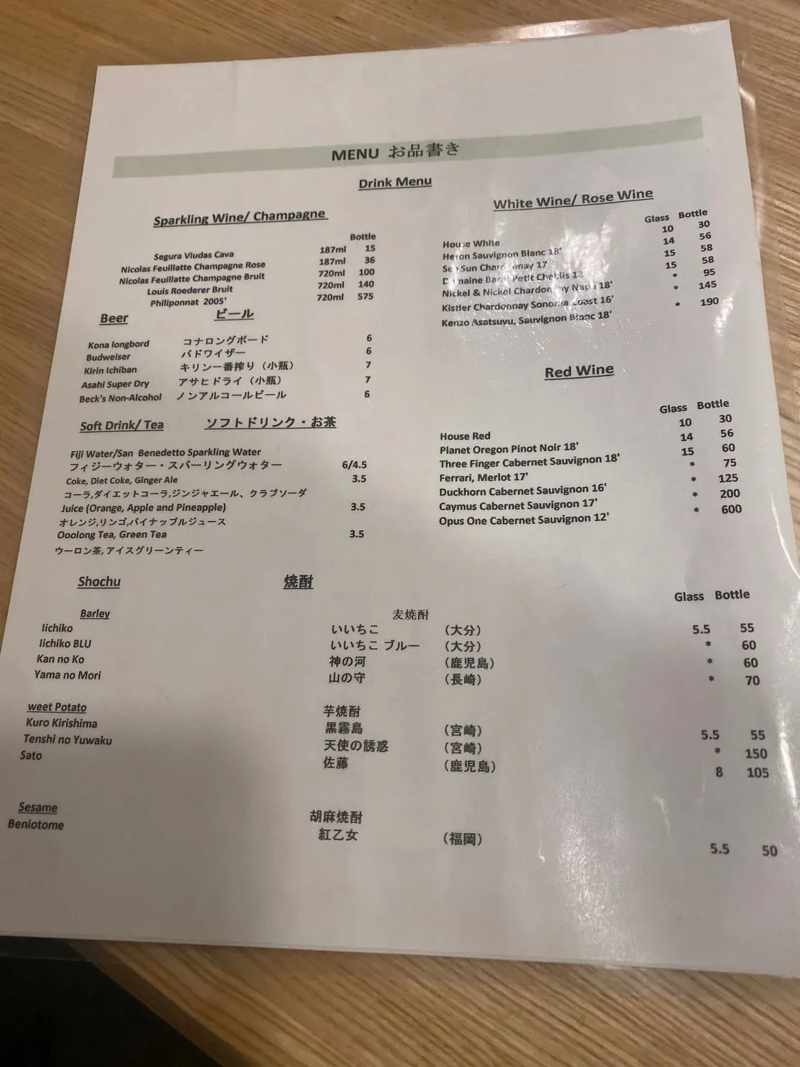 Menu 4