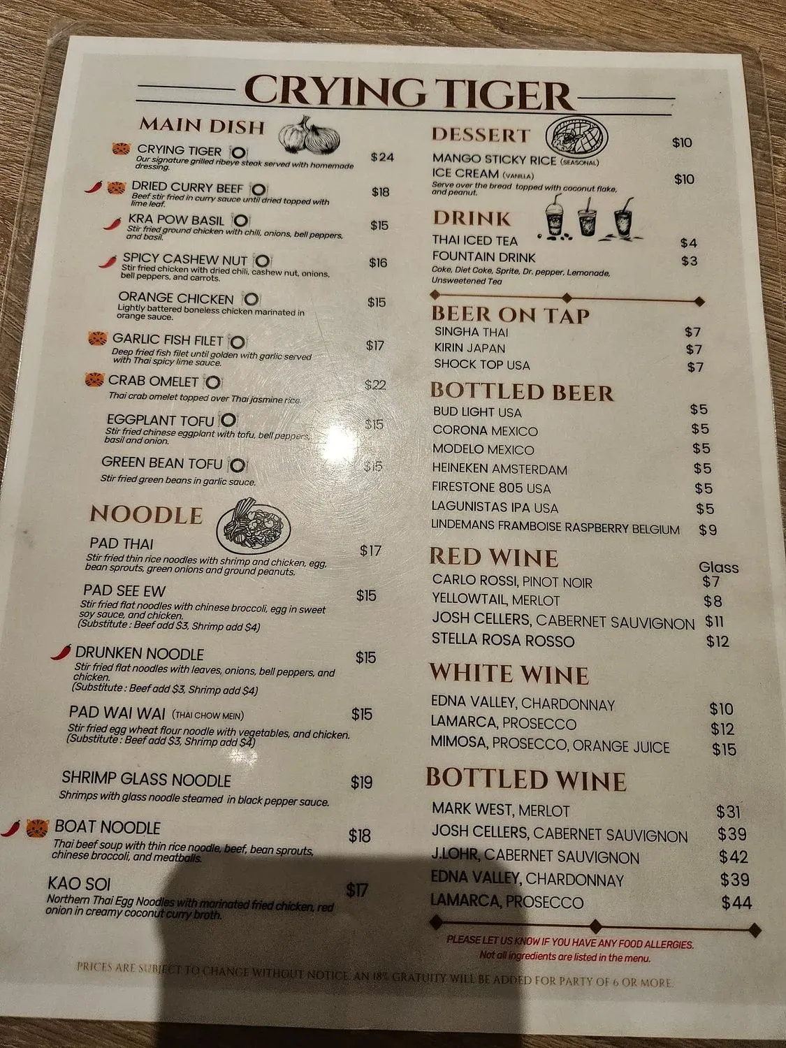 Menu 6