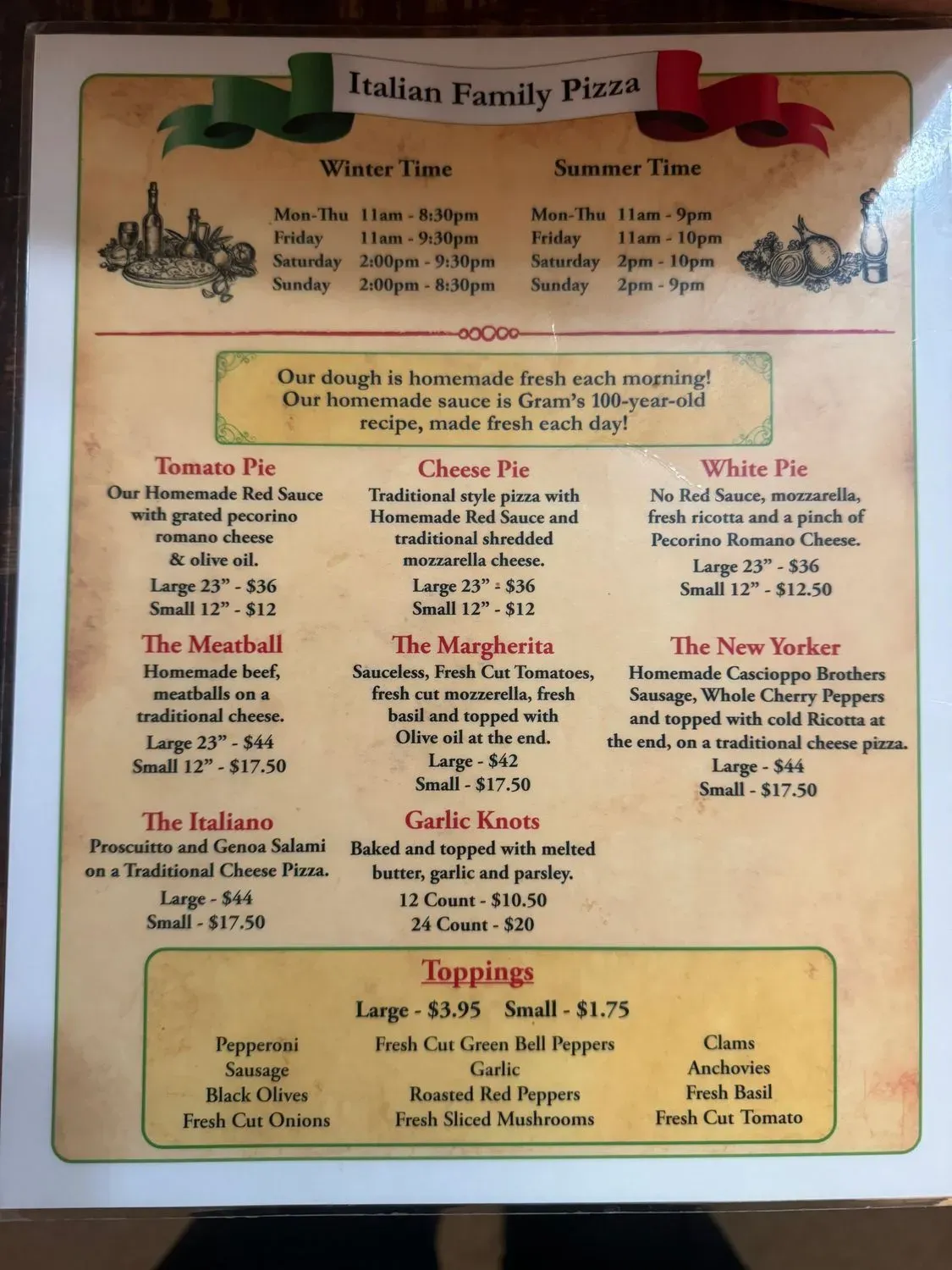 Menu 4