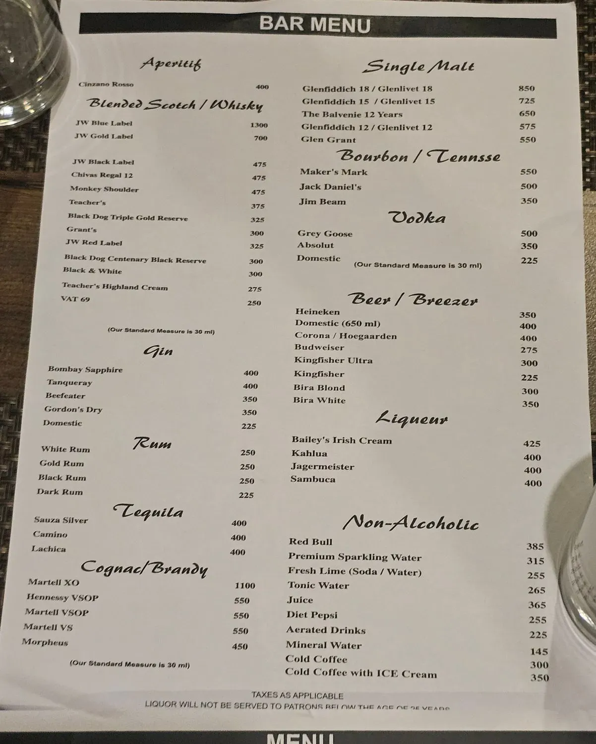 Menu 2