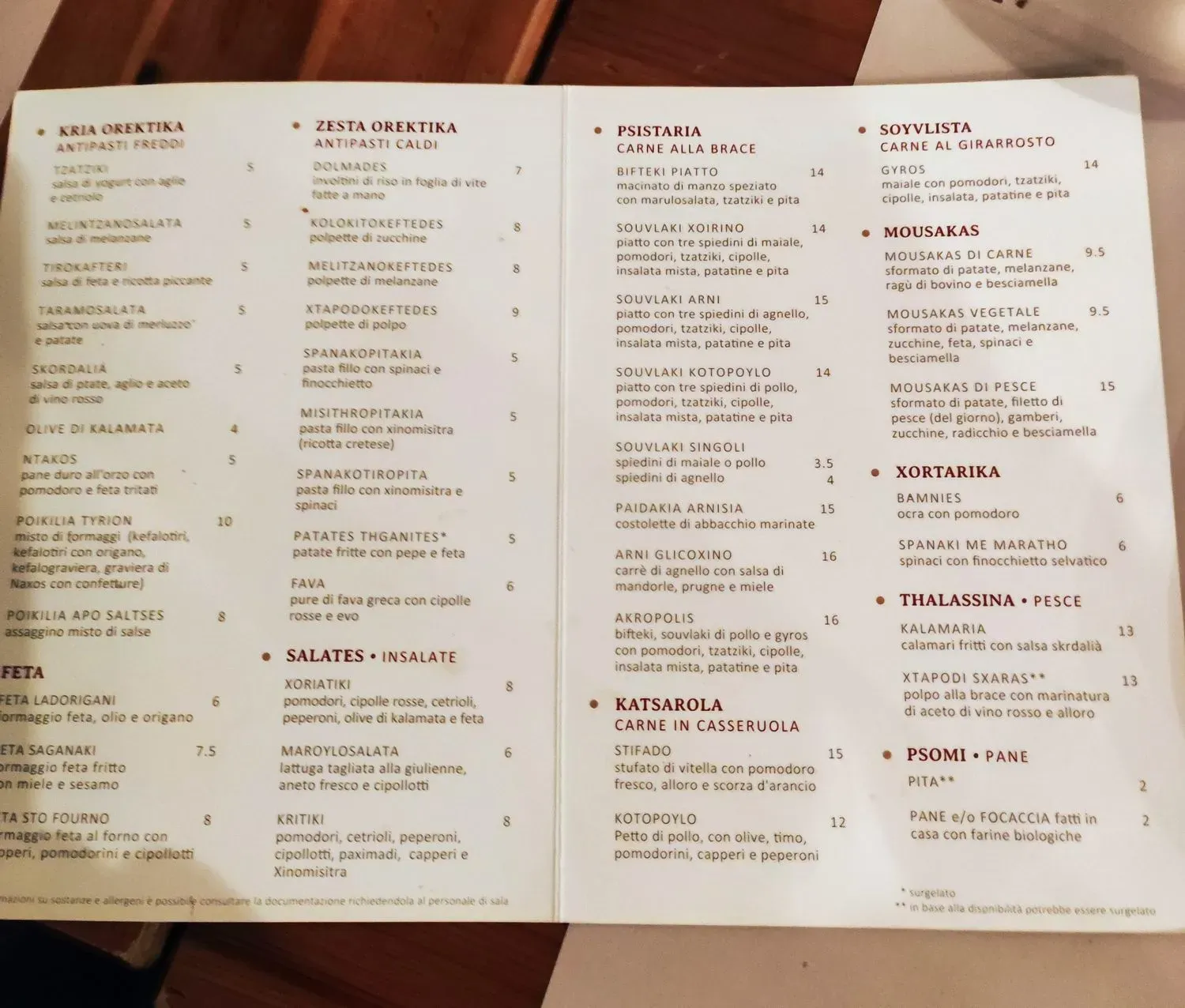 Menu 2