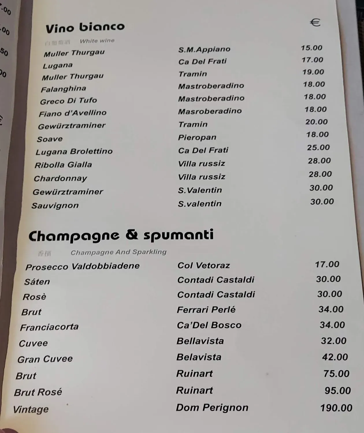 Menu 2