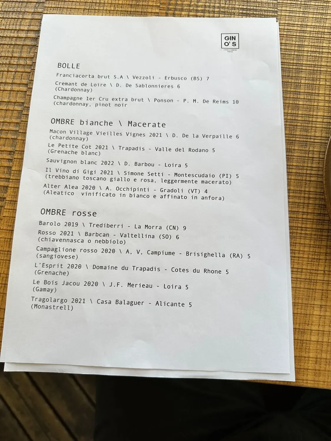 Menu 1