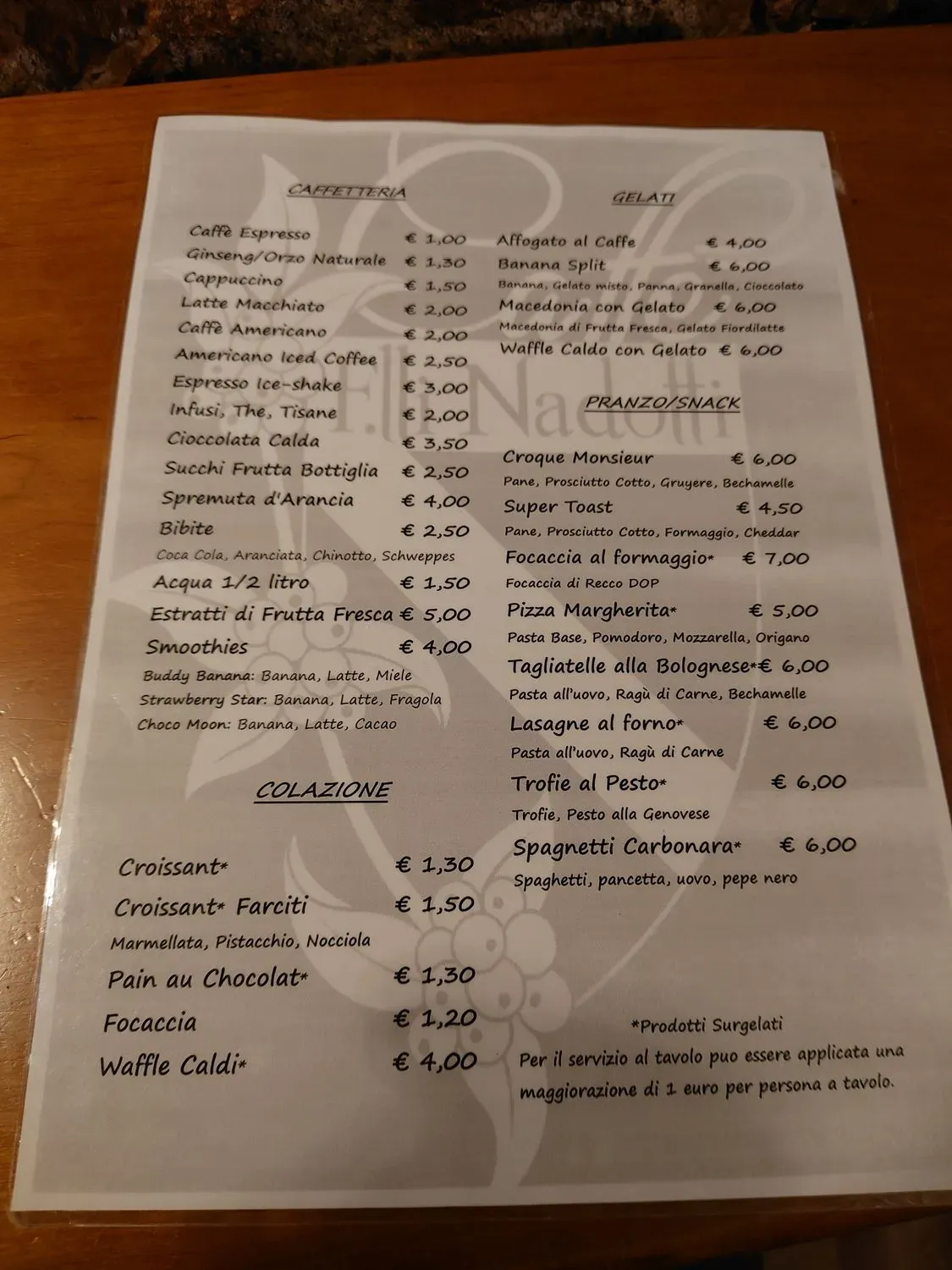 Menu 1