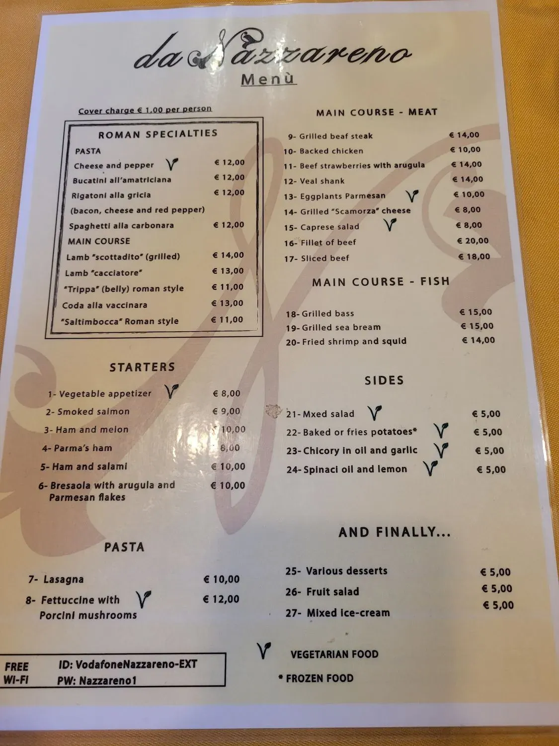 Menu 1