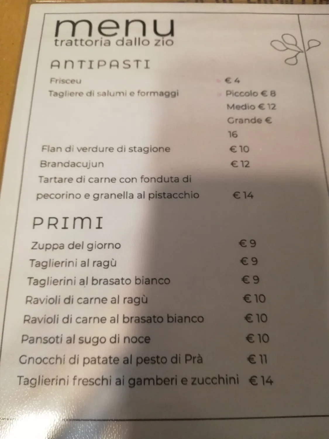 Menu 2