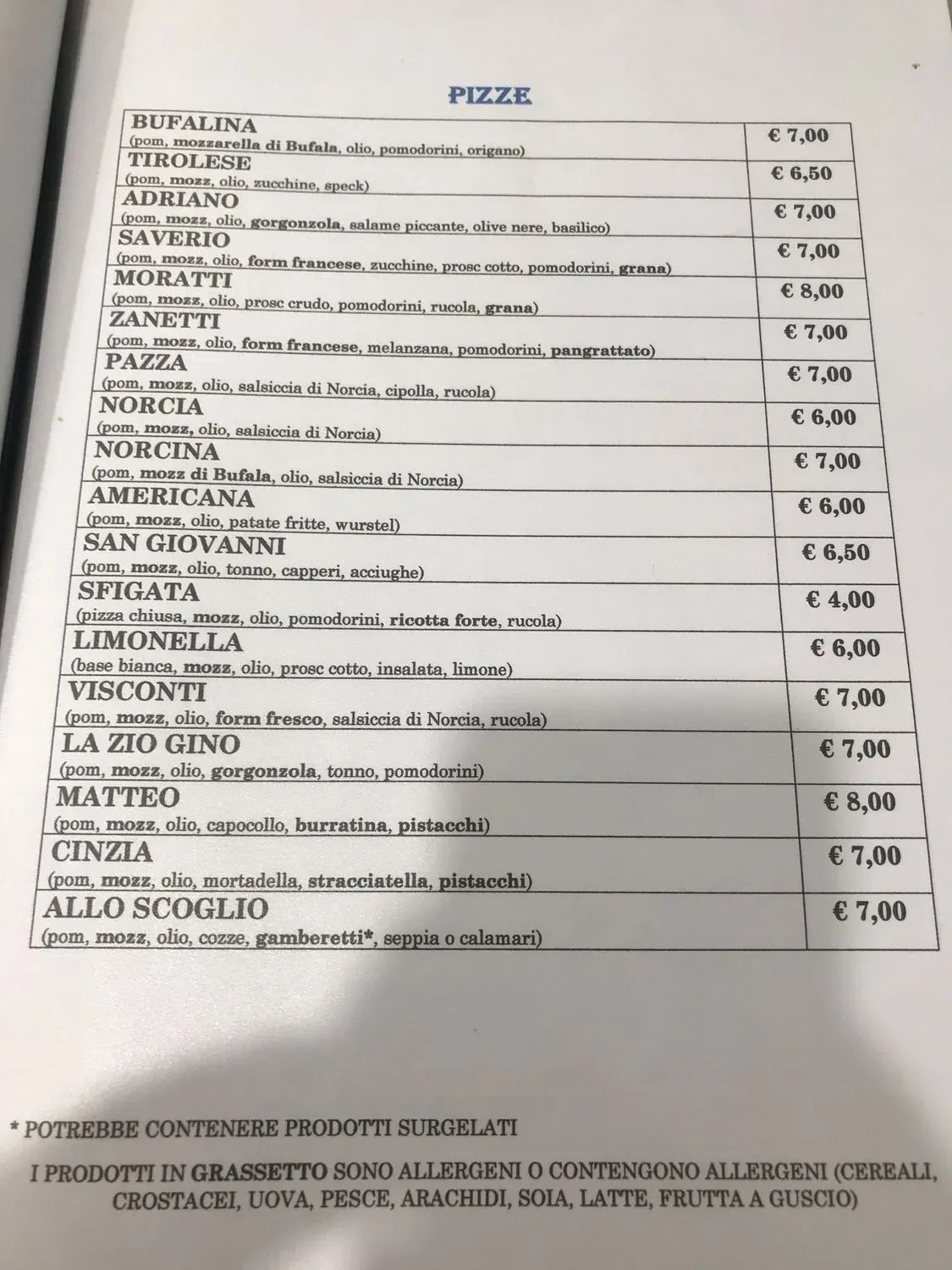 Menu 1