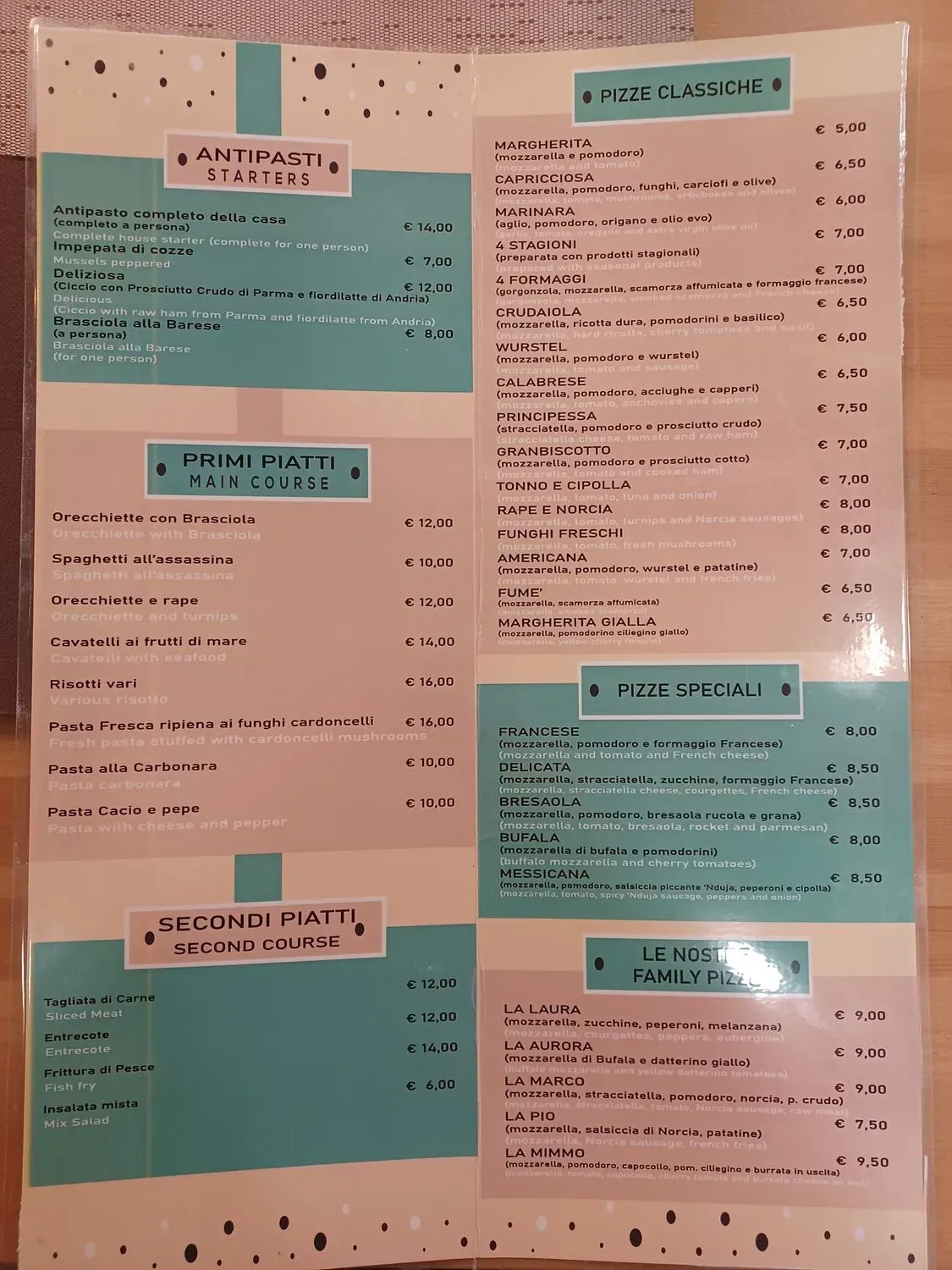 Menu 1