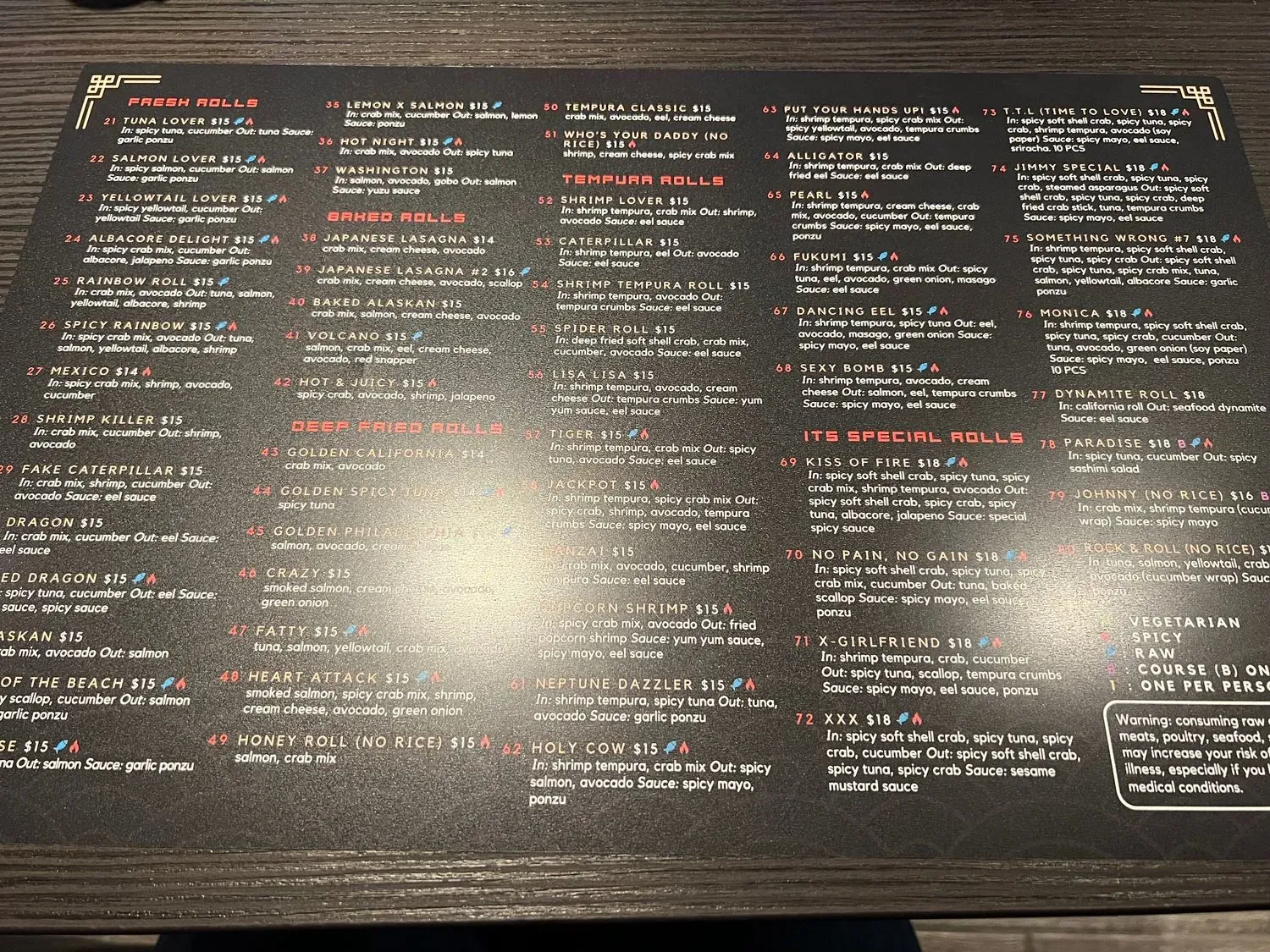 Menu 3