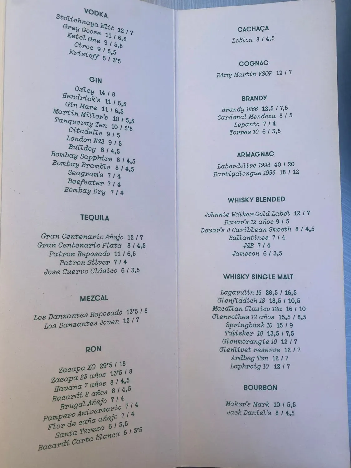 Menu 2