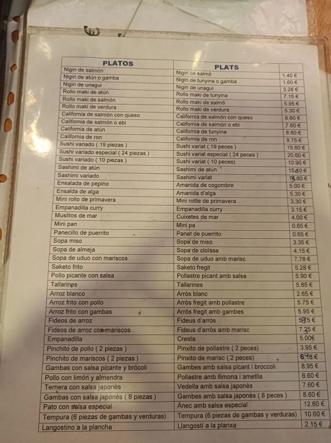 Menu 2