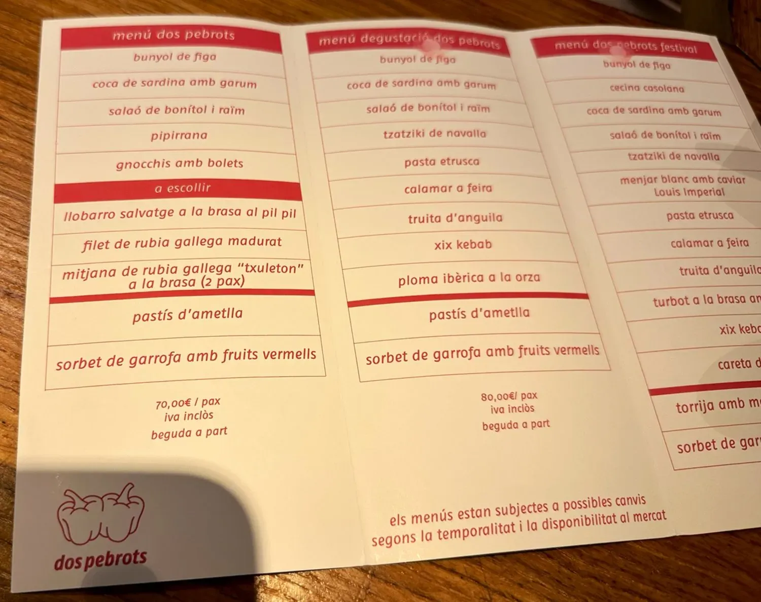 Menu 2