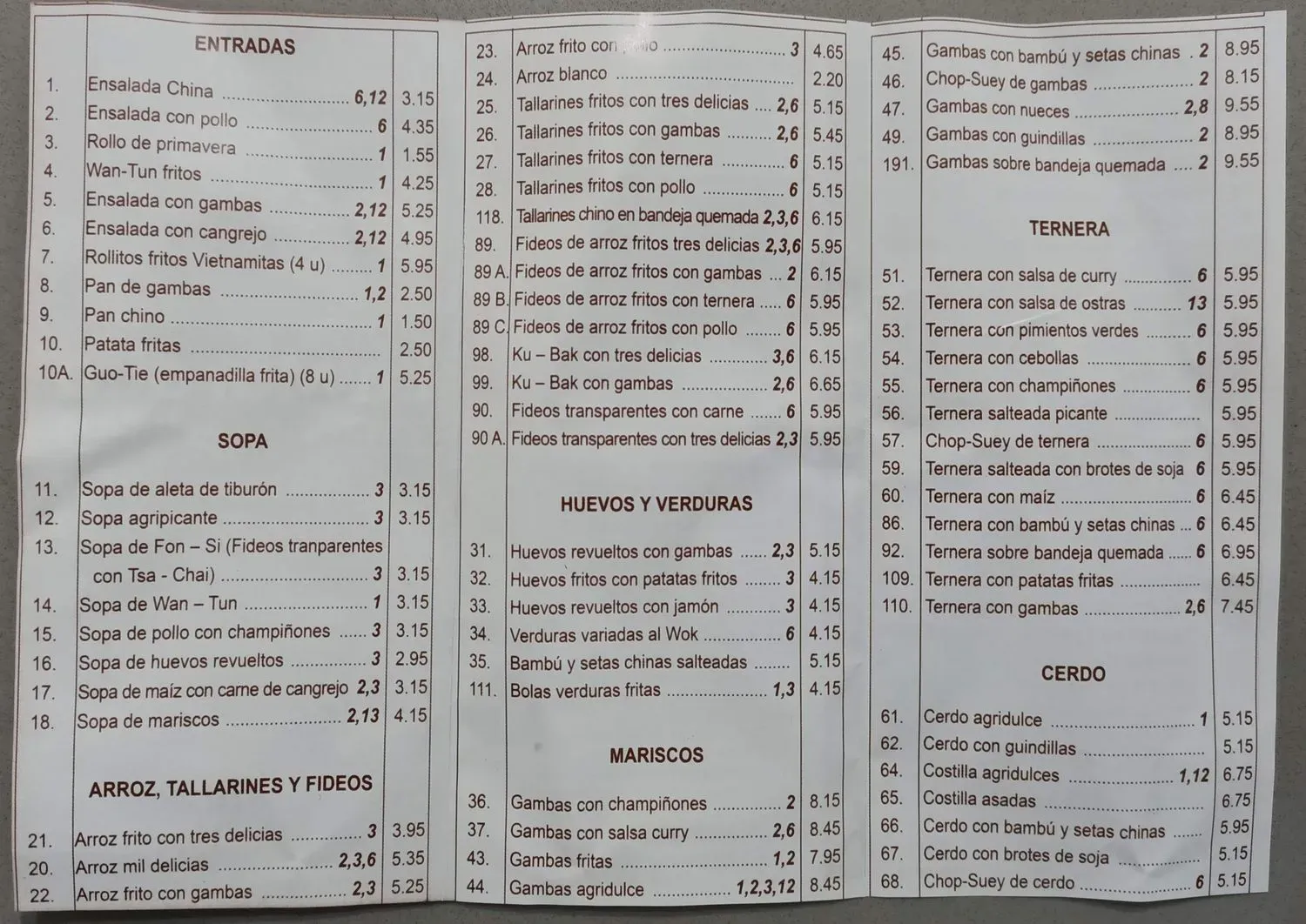 Menu 1