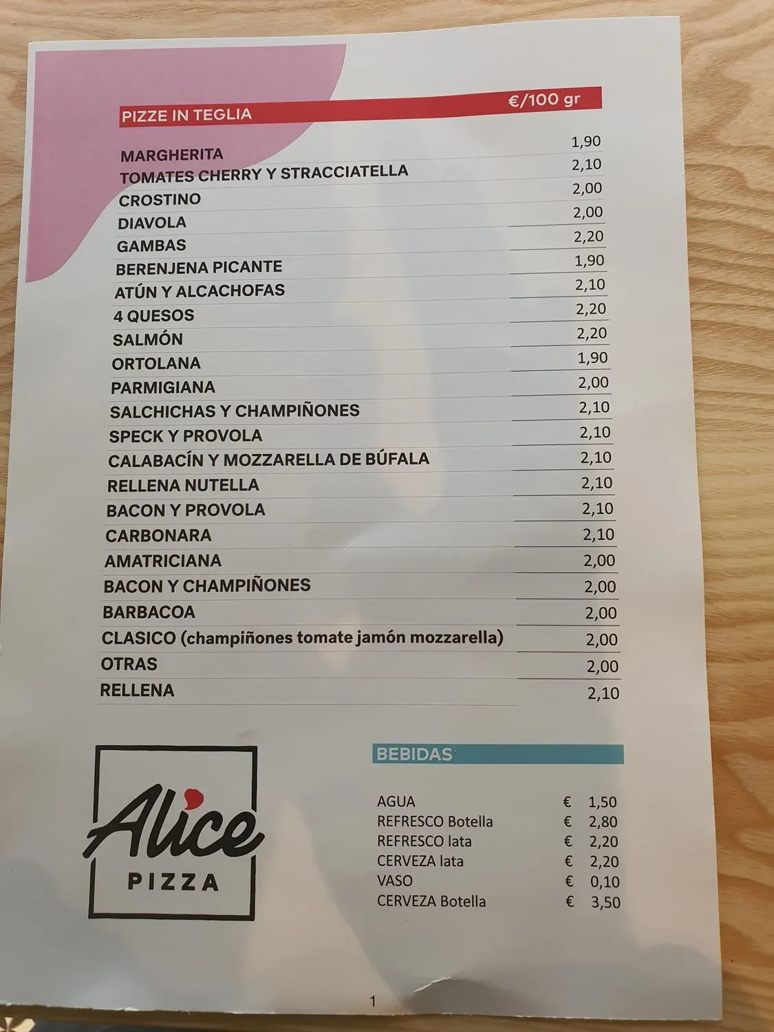 Menu 1