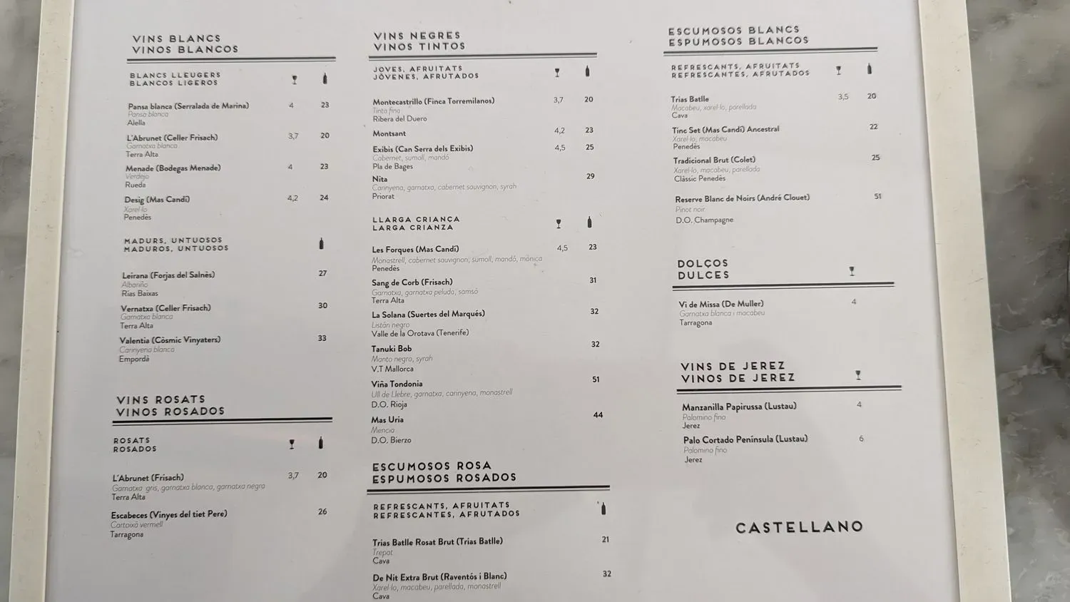 Menu 2