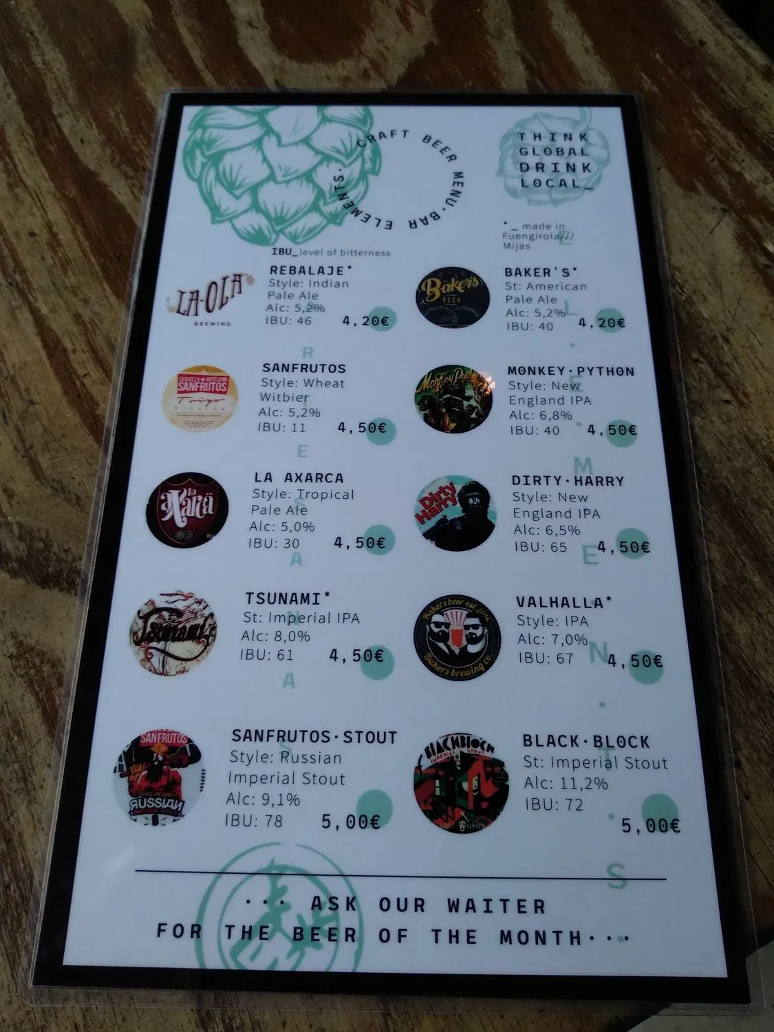 Menu 3