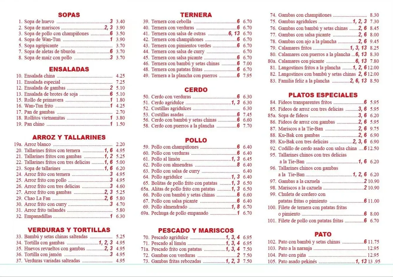 Menu 1