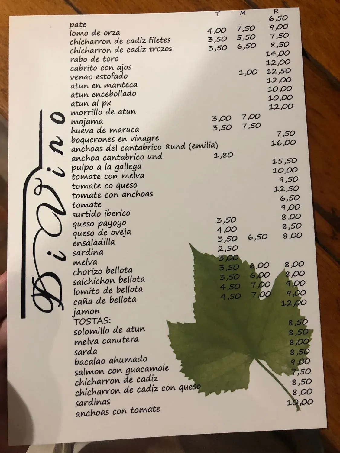 Menu 3