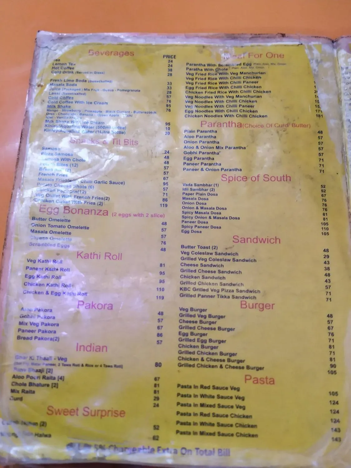 Menu 2