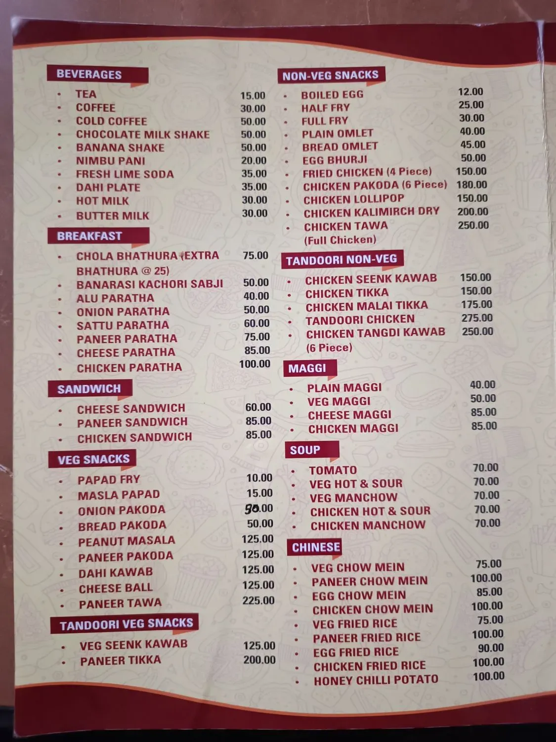 Menu 2