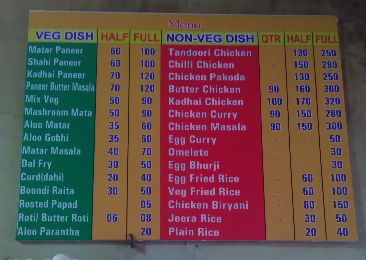 Menu 1