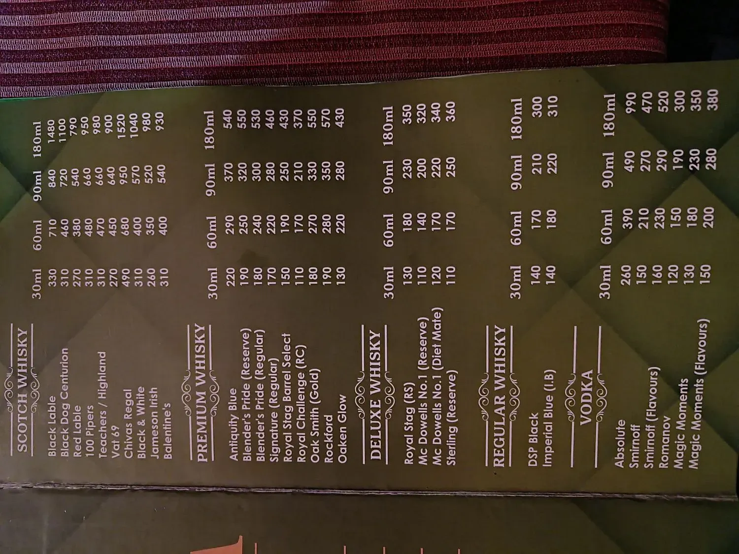 Menu 3