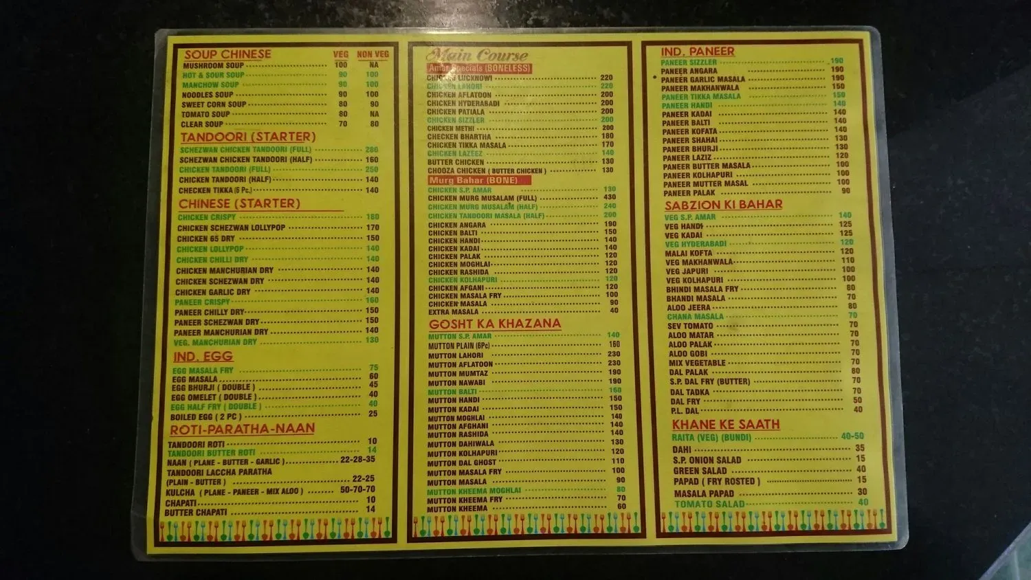 Menu 3