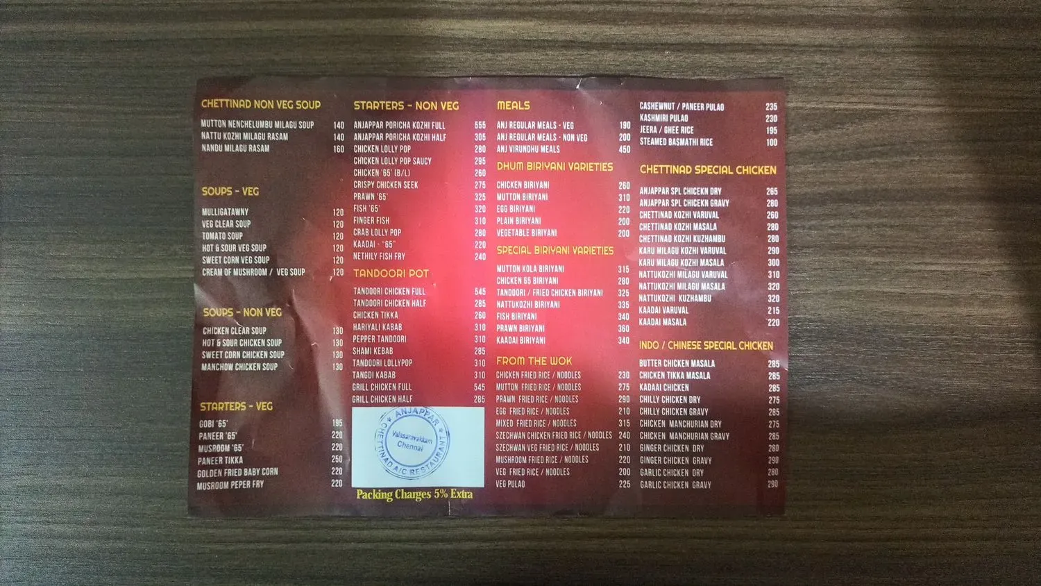 Menu 2