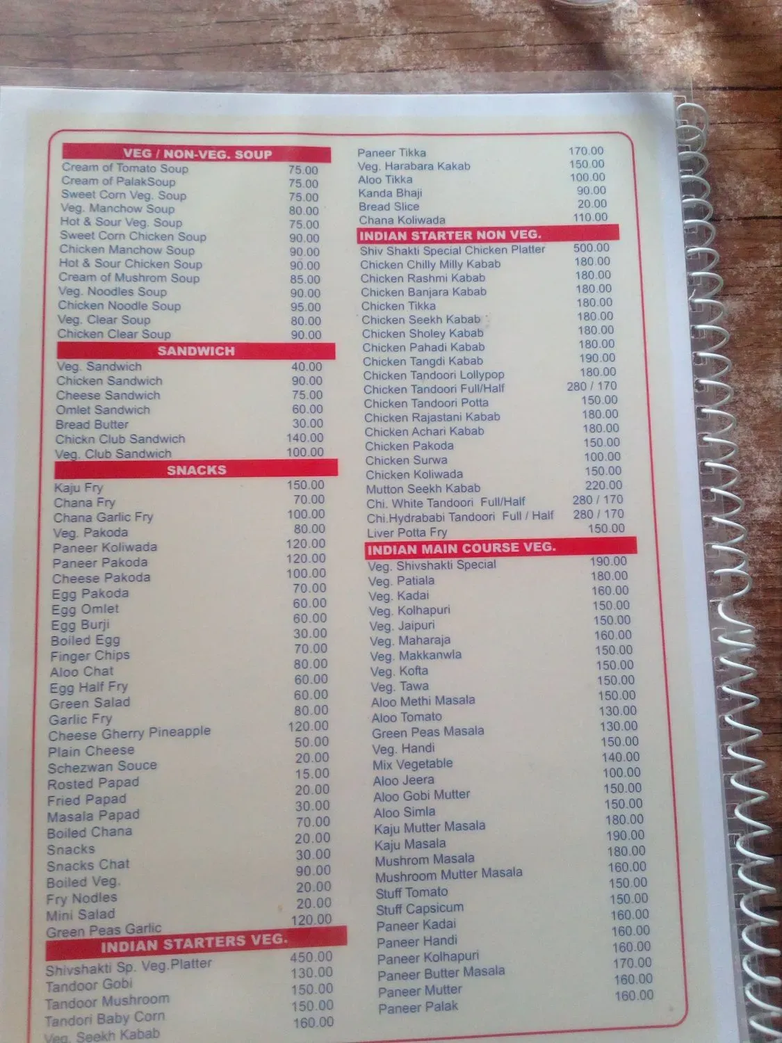 Menu 2