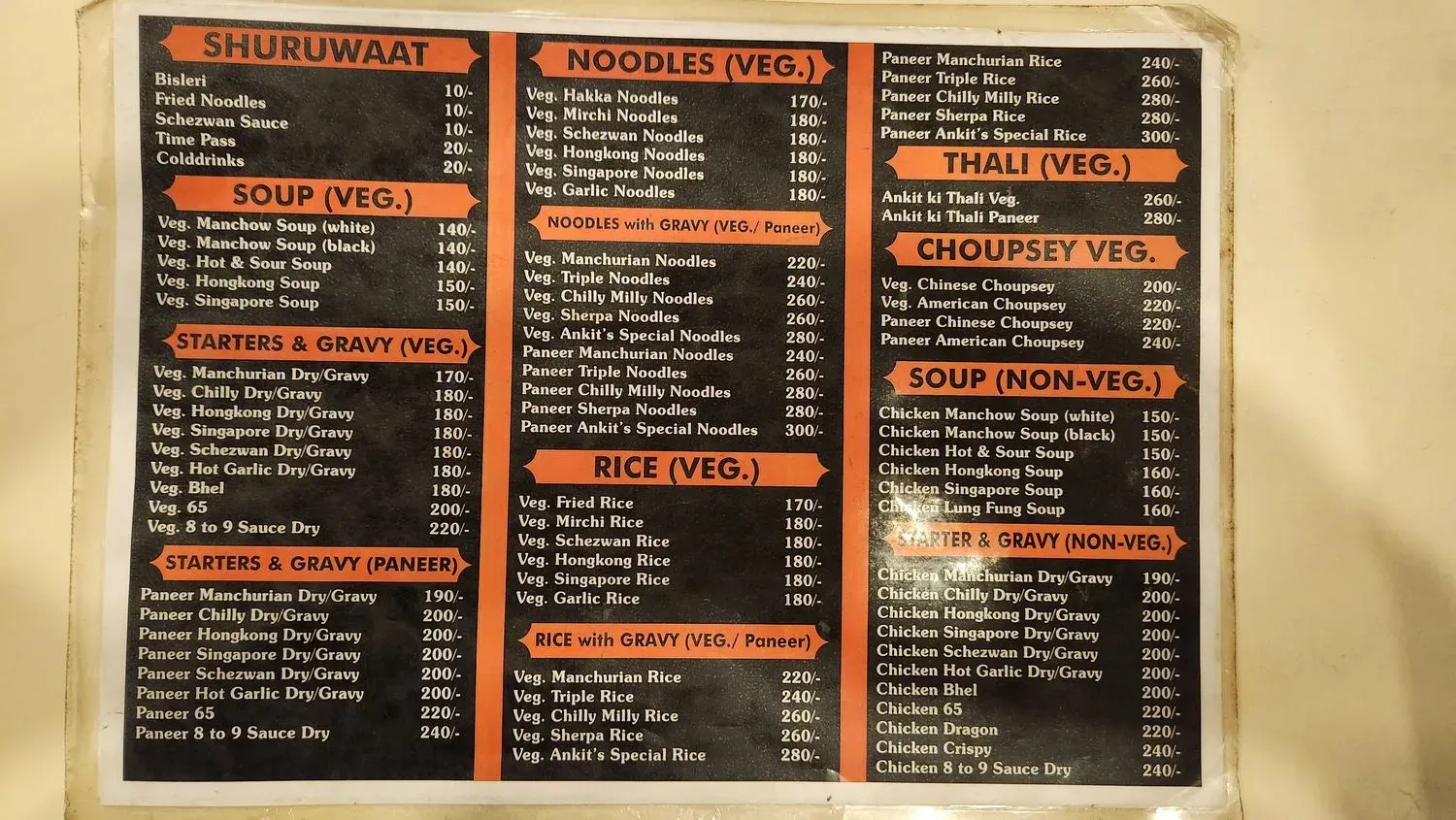 Menu 1