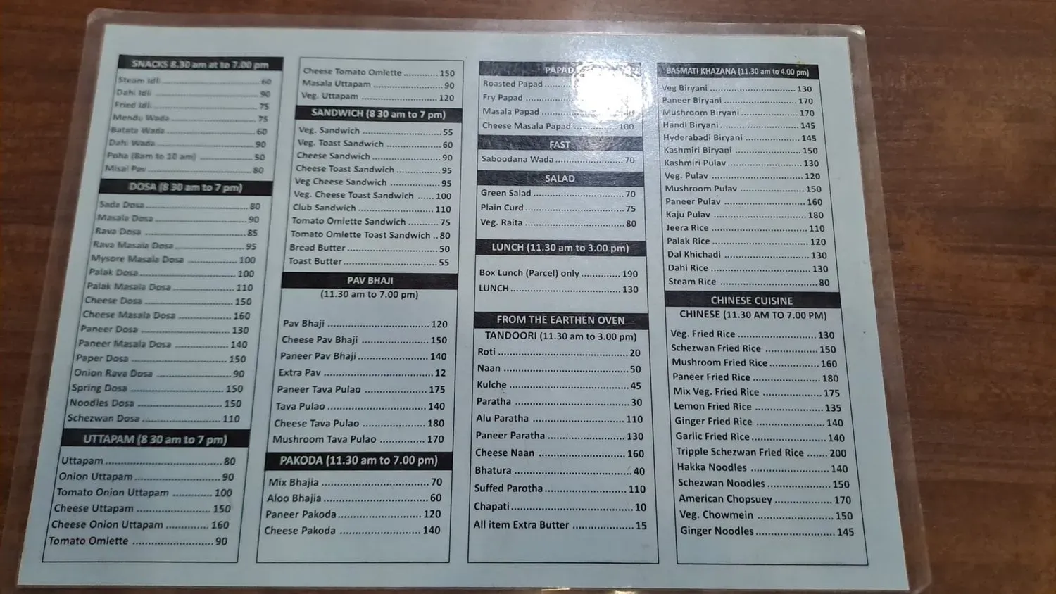 Menu 2