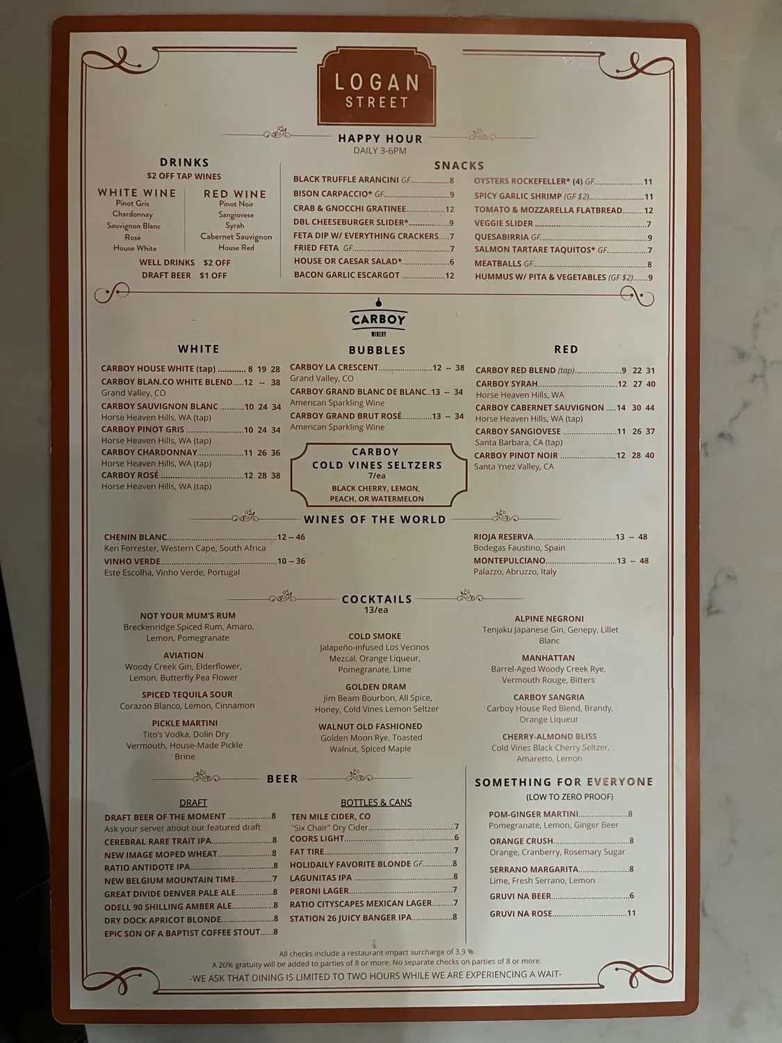 Menu 2