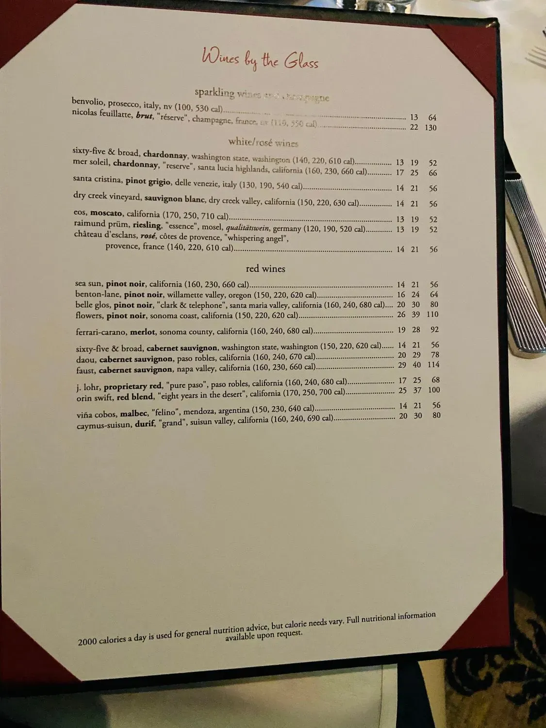 Menu 4