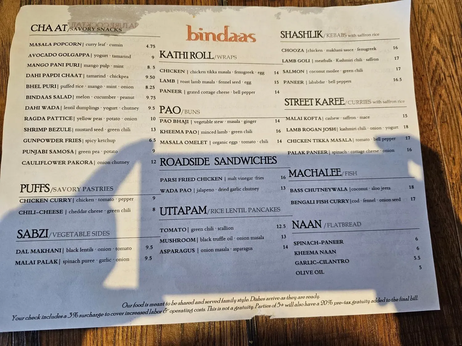 Menu 4