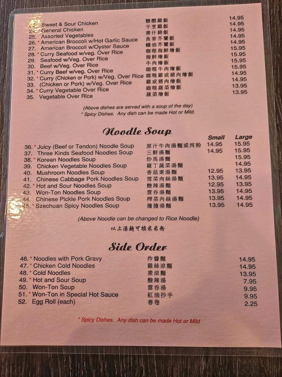 Menu 4