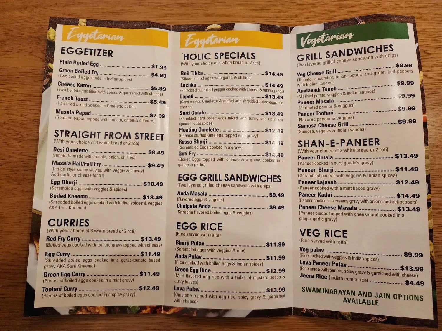 Menu 4