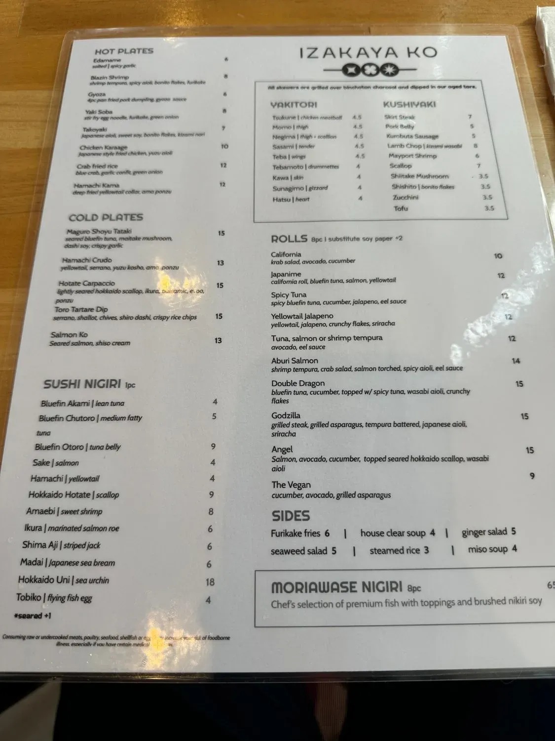 Menu 4