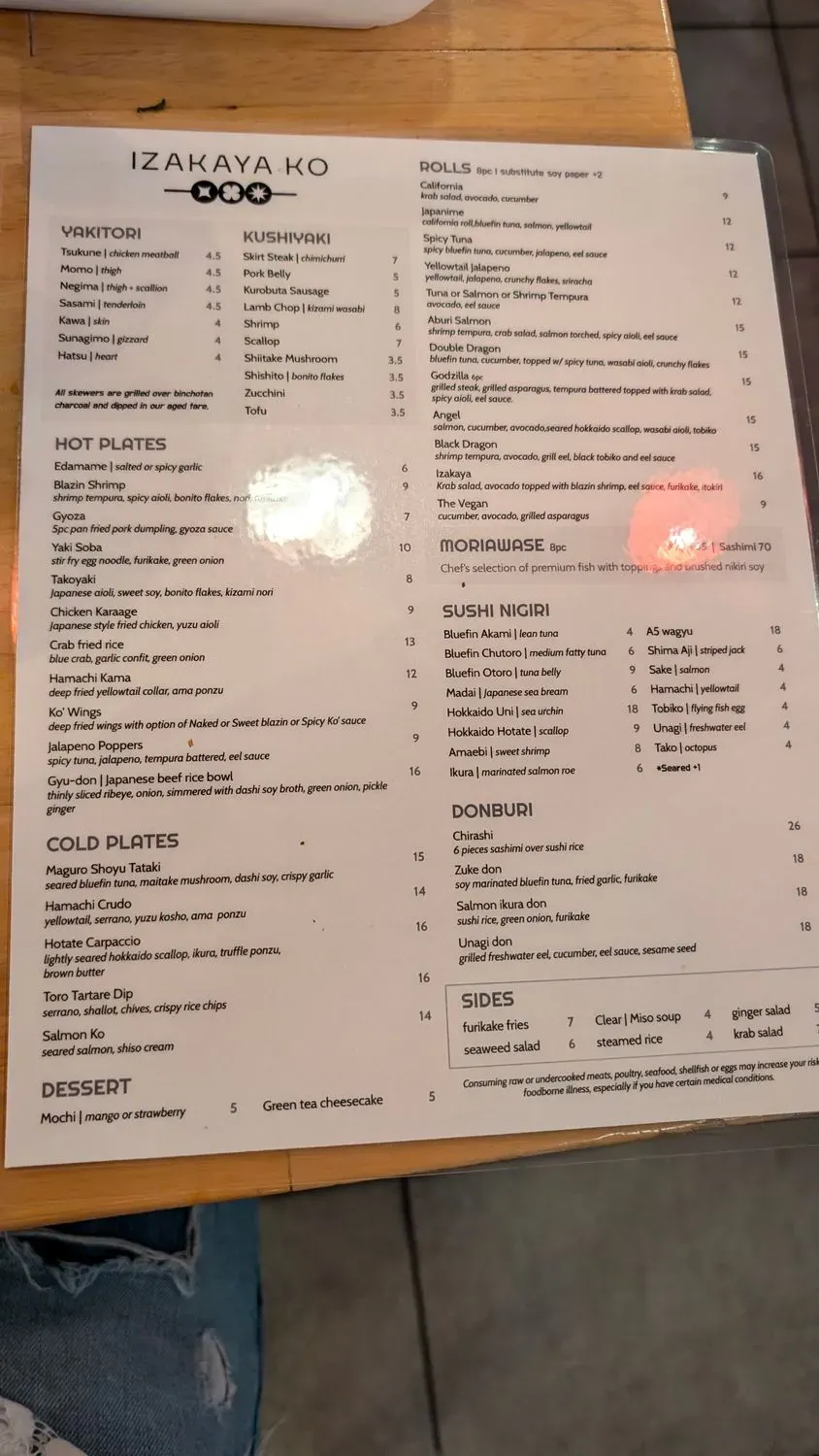 Menu 4