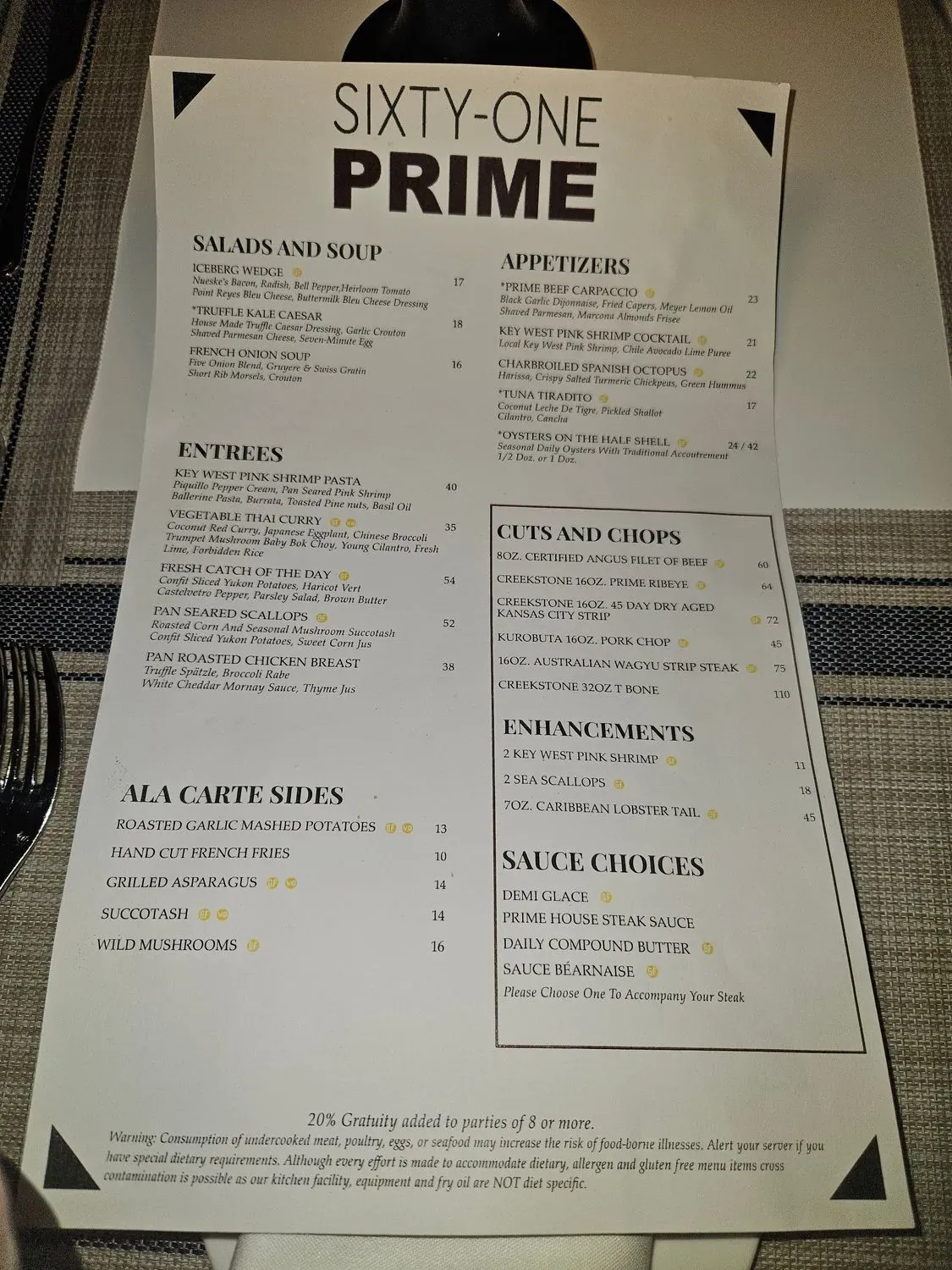 Menu 5