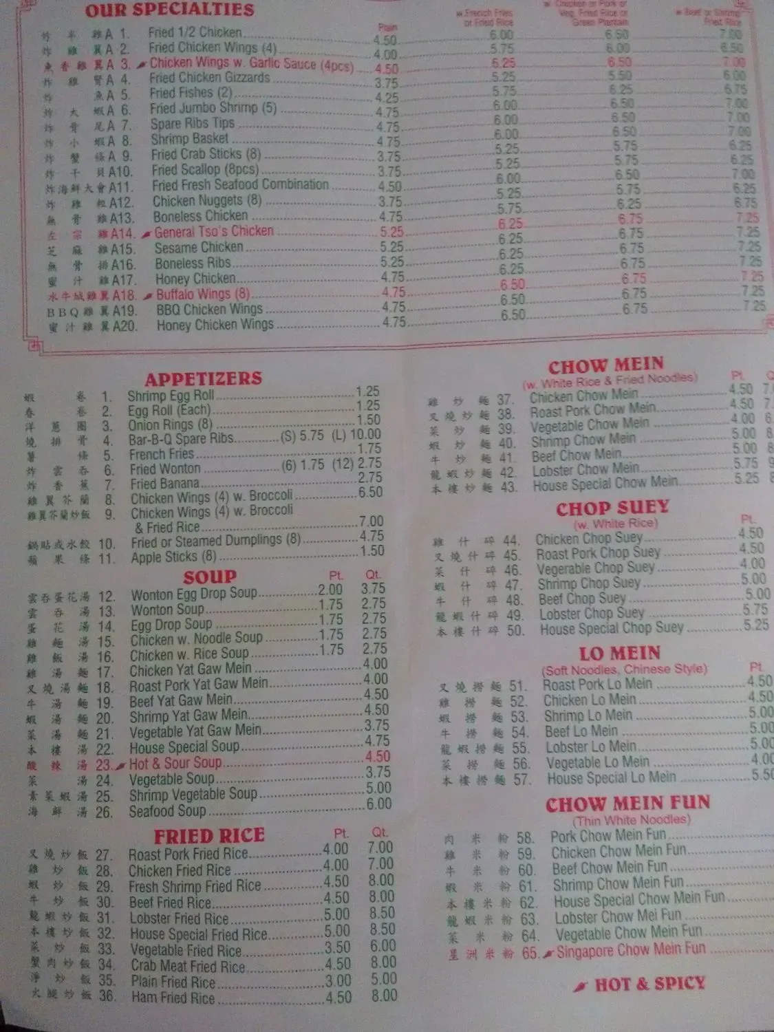 Menu 2