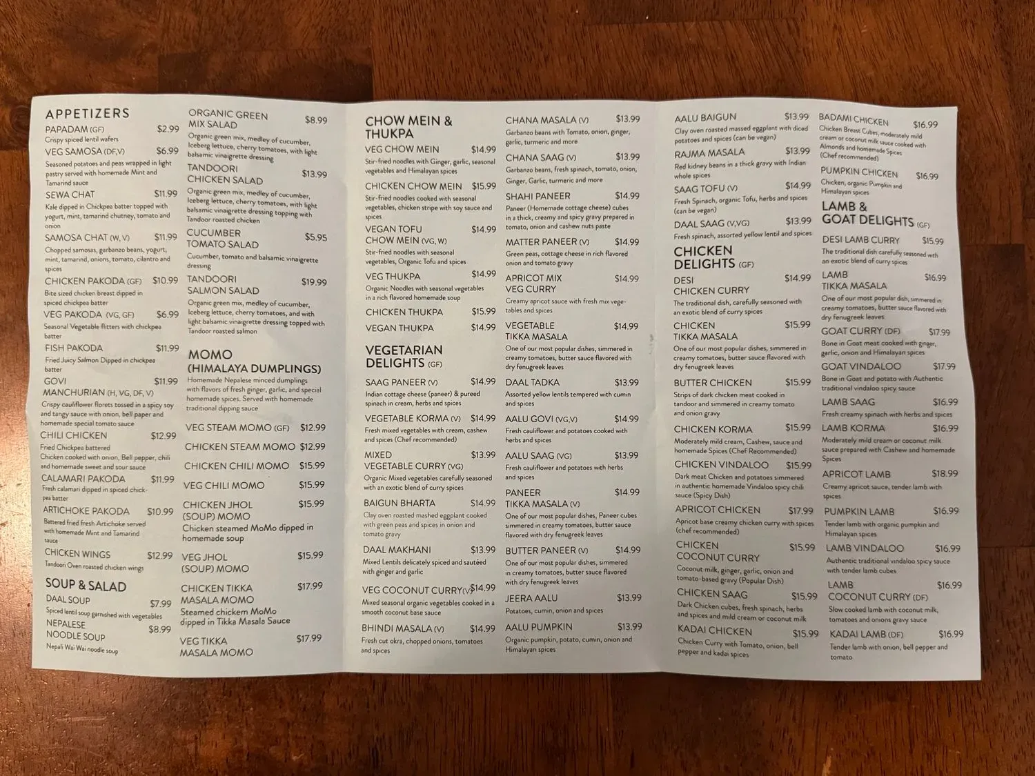 Menu 2