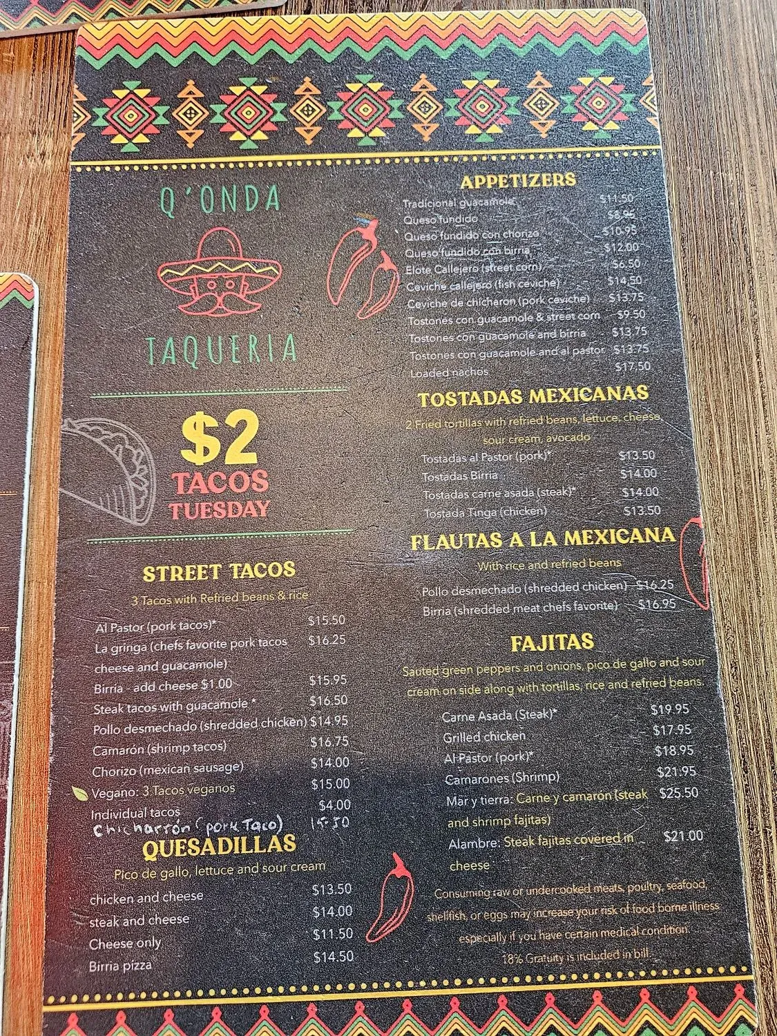 Menu 1