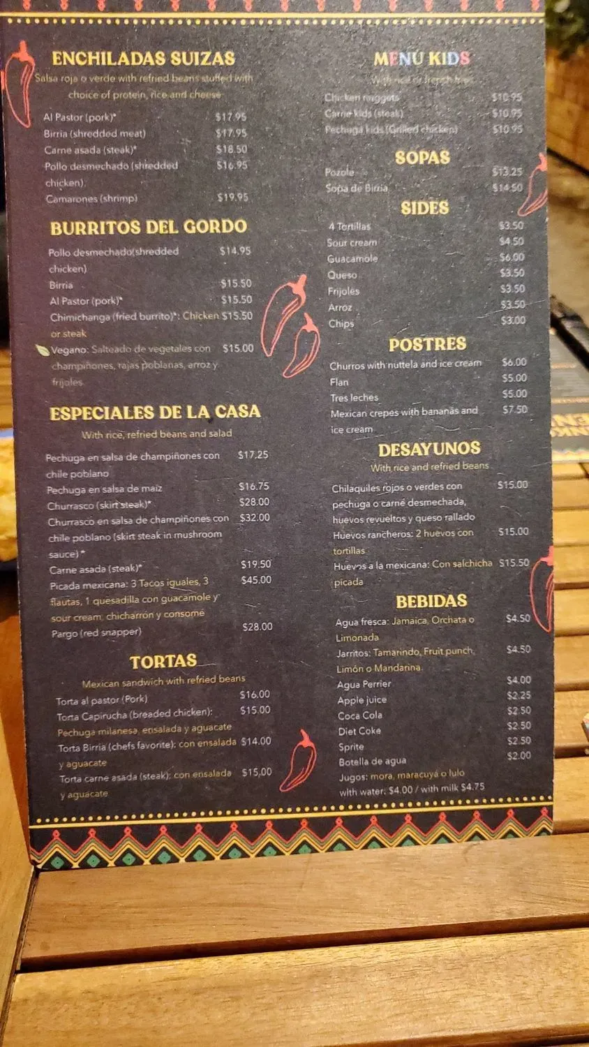 Menu 6