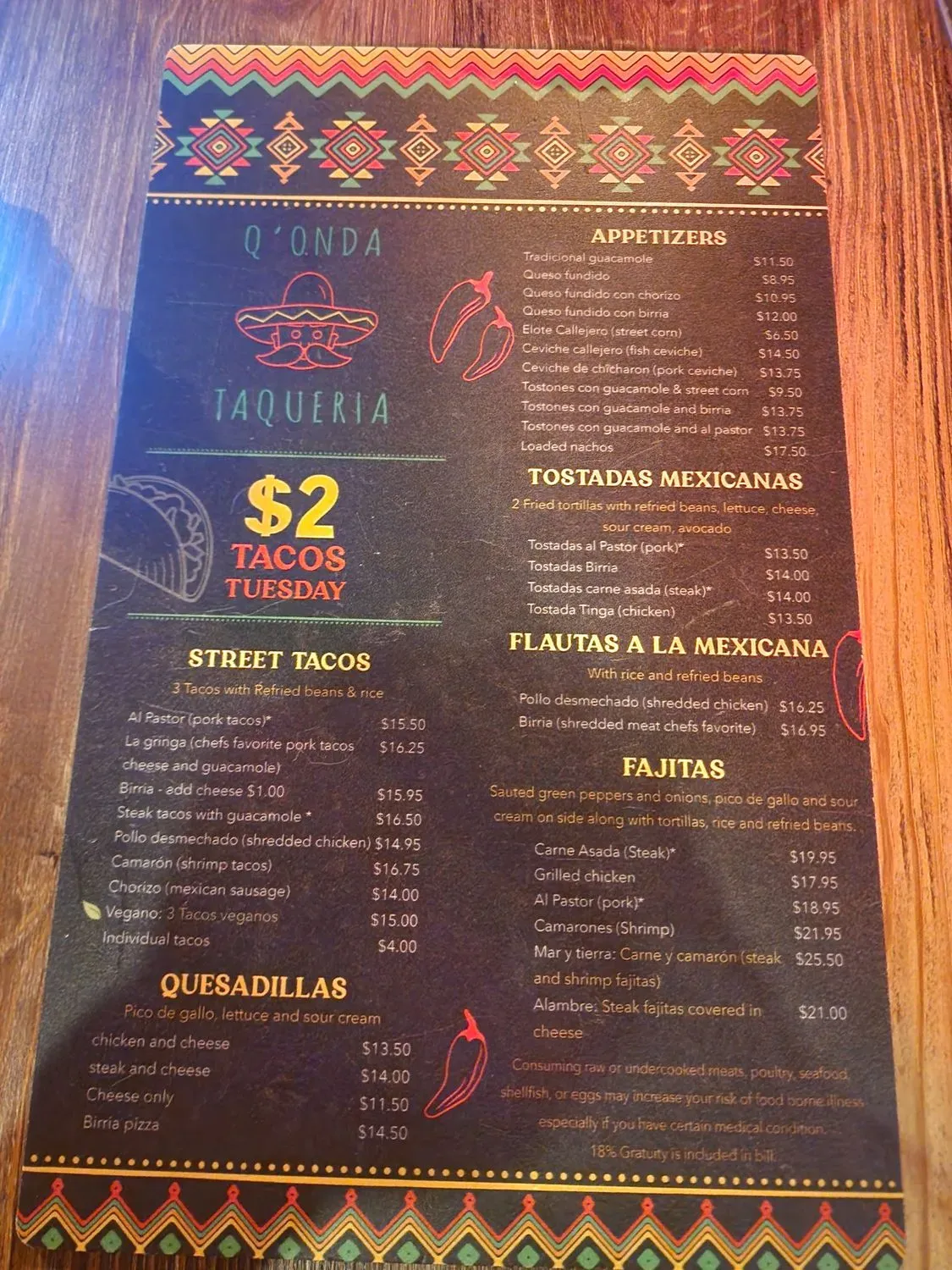 Menu 6