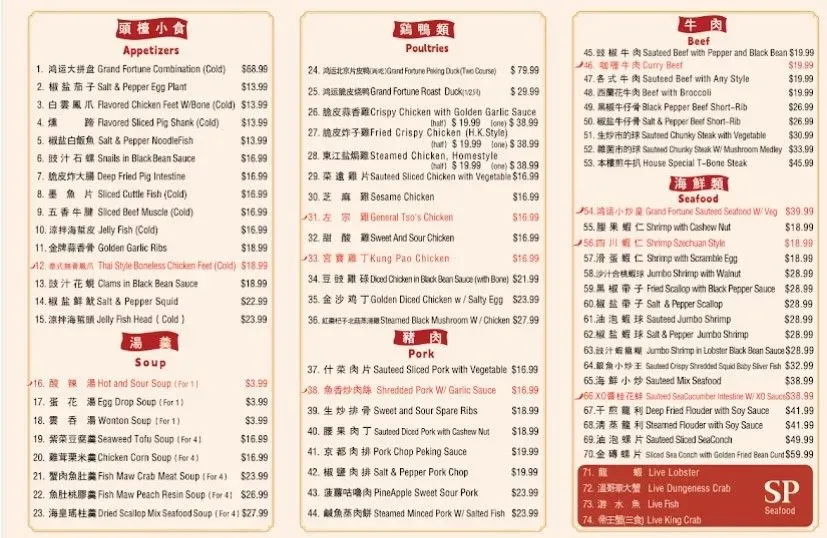 Menu 3