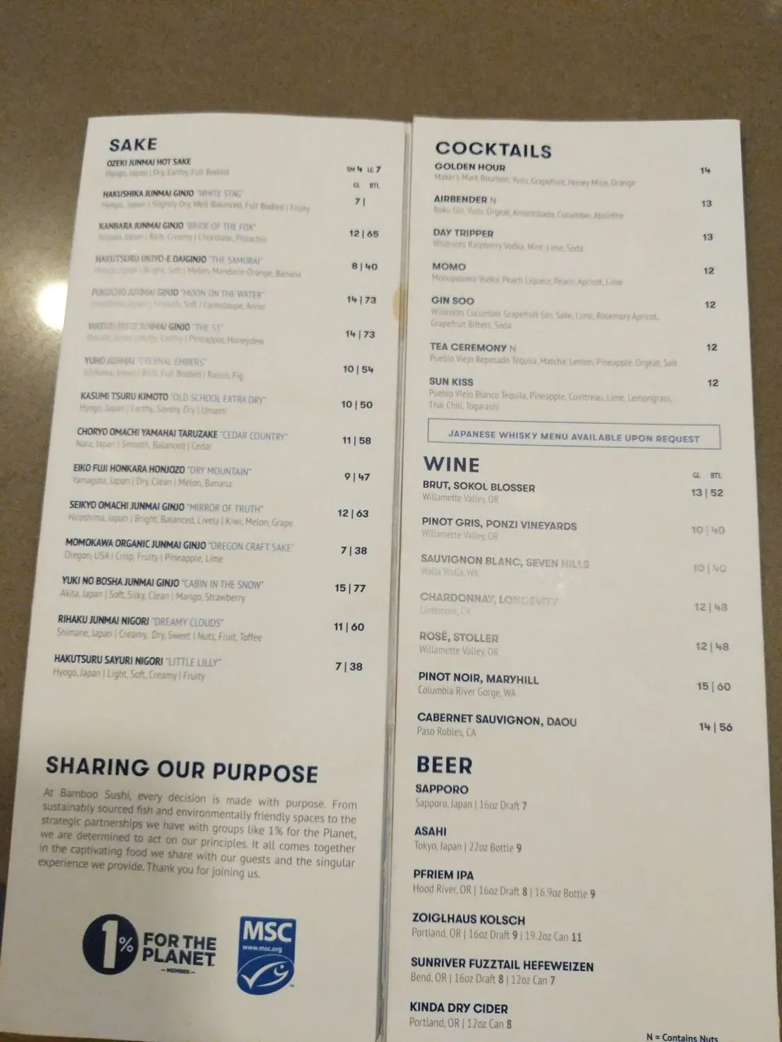 Menu 4