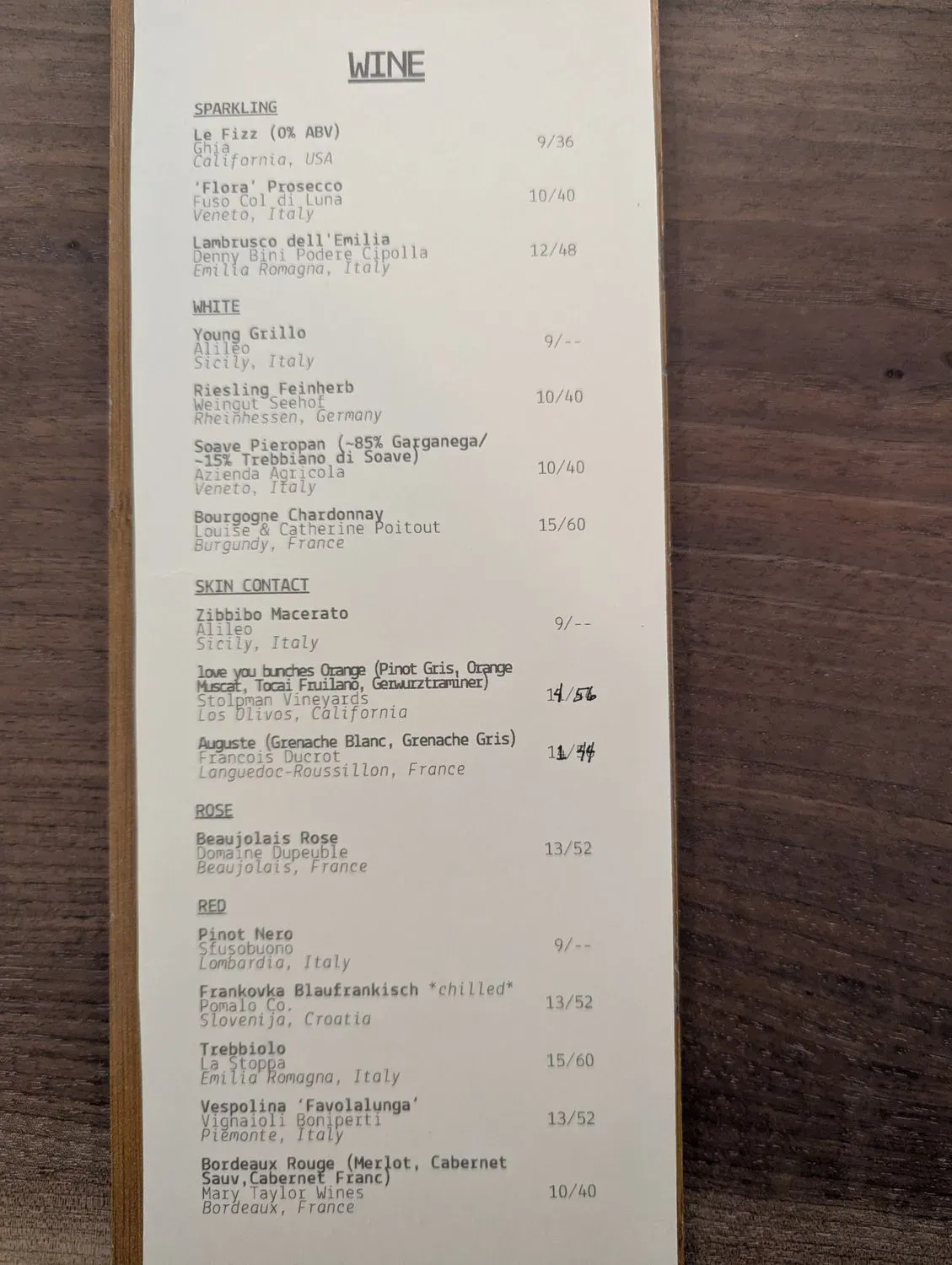 The Buttery: Kitchen + Pantry Menu - Updated November 2025