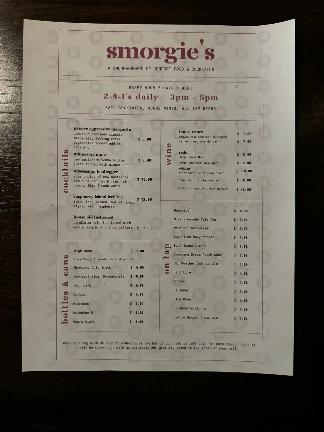 Menu 1