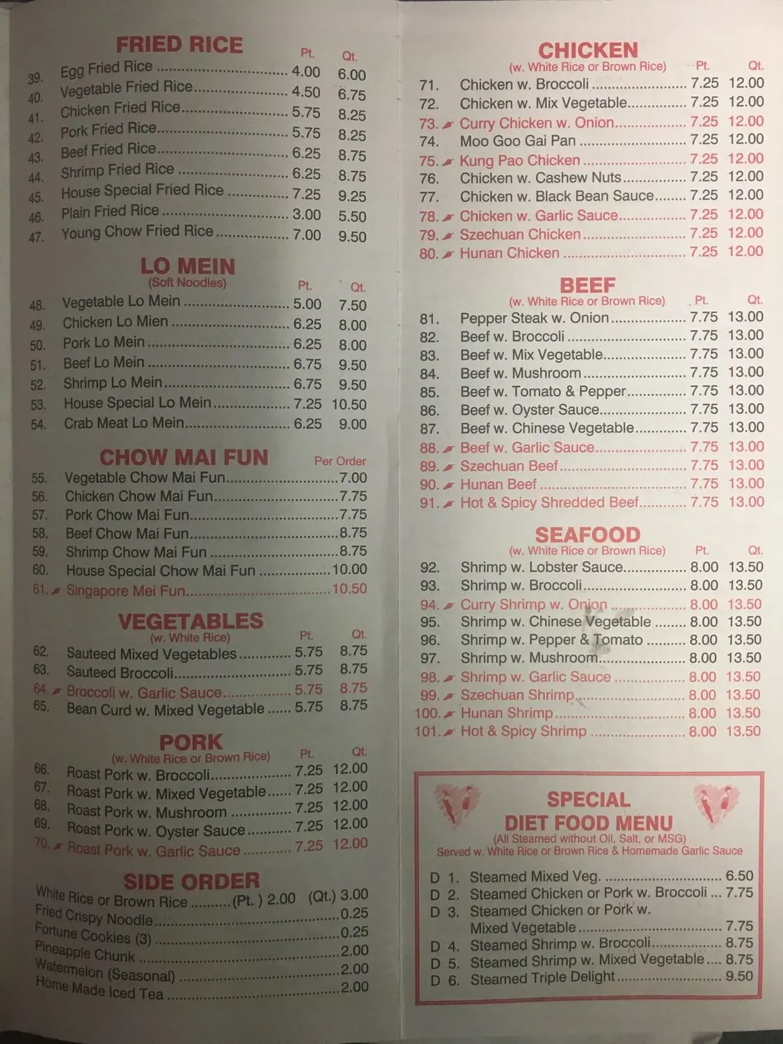 Menu 2